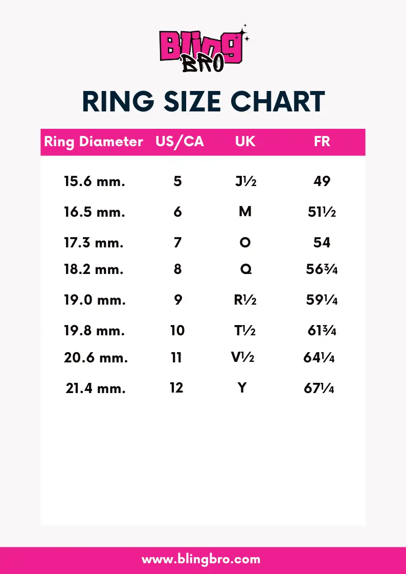 Image Size Guide